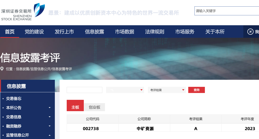 威廉体育荣获深交所信息披露工作A级（优秀）评价